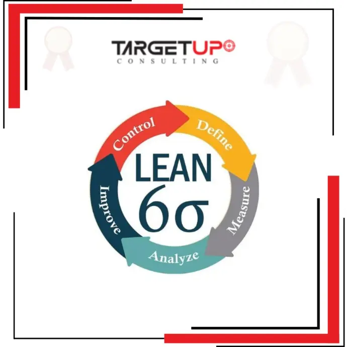 Sensibilisation à la méthodologie Lean Six Sigma